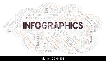 Infographics typography word cloud create with text only. Stock Photo