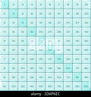 multiplication table, light blue turquoise color multiplication square. vector illustration educational school materials for electronic e-learning. Stock Vector