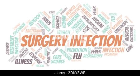 Surgery Infection typography word cloud create with text only. Stock Photo