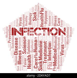 Infection typography word cloud create with text only. Stock Photo