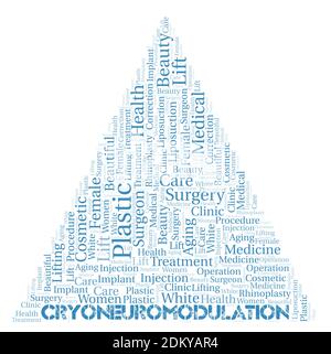 Modulation Typography Cryoneuromodulation typography word cloud create with text only. Type ...