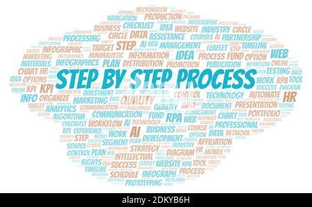 Step By Step Process typography word cloud create with text only. Stock Photo