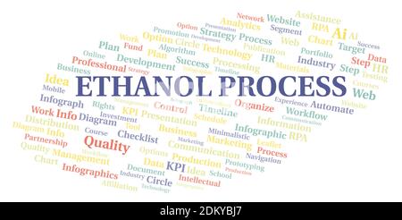 Ethanol Process typography word cloud create with text only. Stock Photo