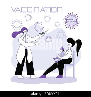 vector concept illustration vaccination against covid-19. Stock Vector