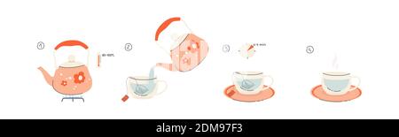 Instructions for brewing a tea bag. 4 steps to a fragrant cup of tea, a teapot with boiled water. Tea recipe. Details for placing on packaging, design Stock Vector