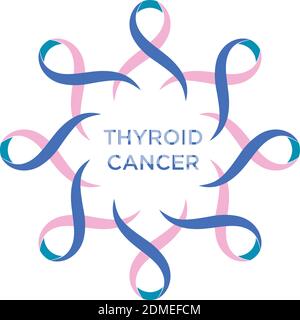 Cancer ribbon blue teal and pink color representing the support of tackling cancers. The ribbons circular as a symbol of cancer. Vector illustration E Stock Vector