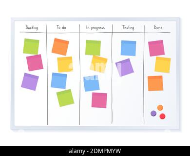 Agile planning - white board with blank sticky note papers for writing task  Stock Vector Image & Art - Alamy