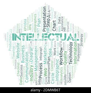 Intellectual typography word cloud create with text only. Stock Photo