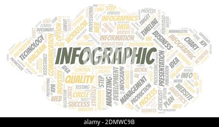 Infographic typography word cloud create with text only. Stock Photo