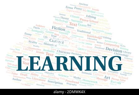 Learning typography word cloud create with text only Stock Photo