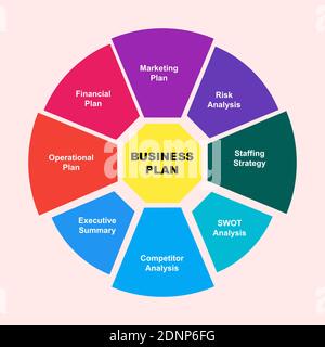 Diagram concept with Business Plan text and keywords. EPS 10 isolated on pink background Stock Vector
