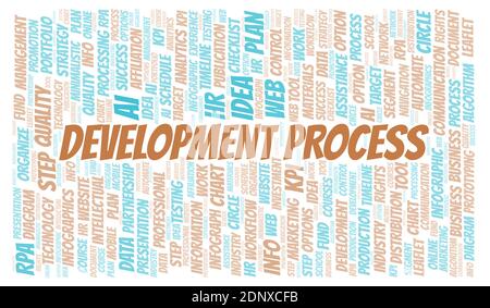 Development Process typography word cloud create with text only. Stock Photo