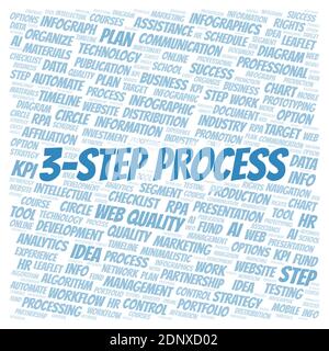 3-Step Process typography word cloud create with text only. Stock Photo
