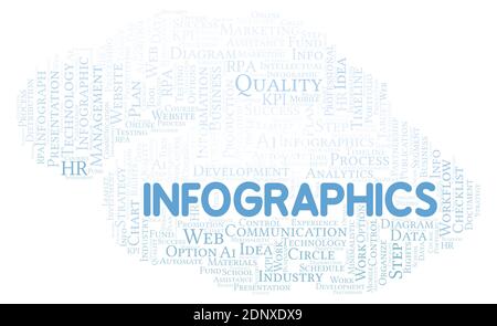 Infographics typography word cloud create with text only. Stock Photo