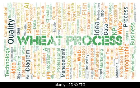Wheat Process typography word cloud create with text only. Stock Photo