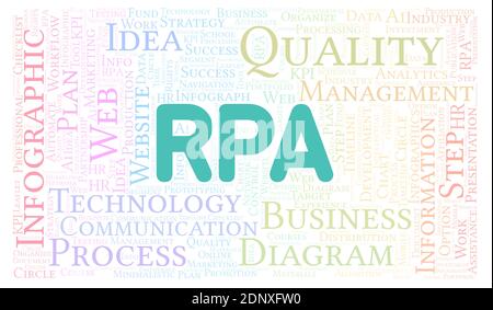 RPA typography word cloud create with text only. Stock Photo