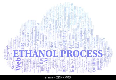 Ethanol Process typography word cloud create with text only. Stock Photo