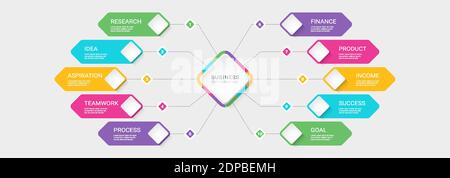 Modern 3D Infographic Template with 10 Steps. Business Process Chart with Options for Brochure, Diagram, Workflow, Timeline, Number Options. Vector EP Stock Vector