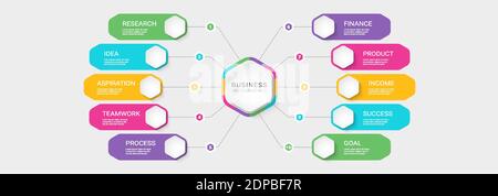 Modern 3D Infographic Template with 10 Steps. Business Process Chart with Options for Brochure, Diagram, Workflow, Timeline, Number Options. Vector EP Stock Vector