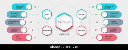 Business customer journey diagrams. Modern 3D Infographic Template. Business Process Chart with Options for Brochure, Diagram, Workflow, Timeline, Num Stock Vector