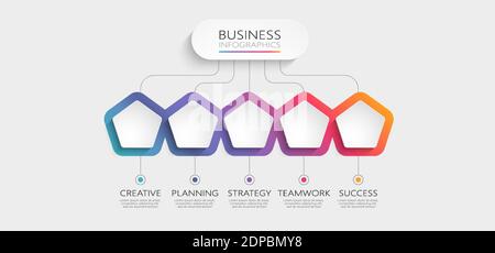 Modern 3D infographic template with 5 steps. Business pentahedron template with options for brochure, diagram, workflow, timeline, web design. Vector Stock Vector