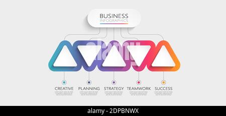 Modern 3D infographic template with 5 steps. Business triangle template with options for brochure, diagram, workflow, timeline, web design. Vector Stock Vector