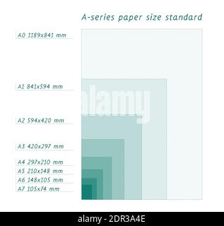 A-series paper formats size, A0 A1 A2 A3 A4 A5 A6 A7 with labels and dimensions in milimeters. International standard ISO paper size proportions the a Stock Vector