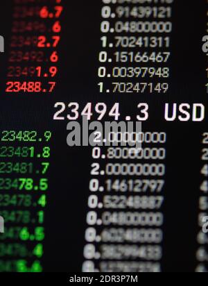 Shallow depth of field (selective focus) image with details of Bitcoin cryptocurrency transactions on a digital screen. Stock Photo