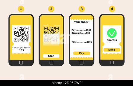 Steps of scanning a QR code on a smartphone digital technology. Reading QR code data online vector illustration Stock Vector