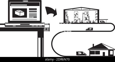 0nline sales logistics Stock Vector