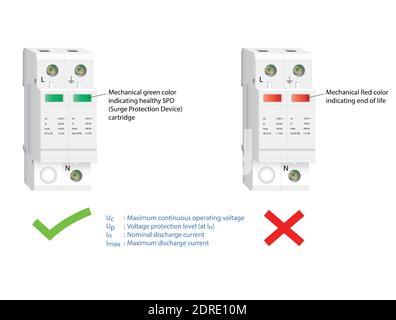 Vector Illustration of Surge Protection Device Stock Vector