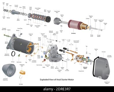 Vector illustration of exploded view of electric starter motor Stock ...