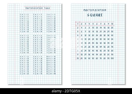 set of hand drawn multiplication table and multiplication square on checkered notebook sheets. vector illustration for printing on children's textbook Stock Vector
