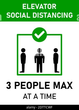 Elevator Social Distancing 3 People Max at a Time Vertical Warning Sign with an Aspect Ratio of 3:4. Vector Image. Stock Vector