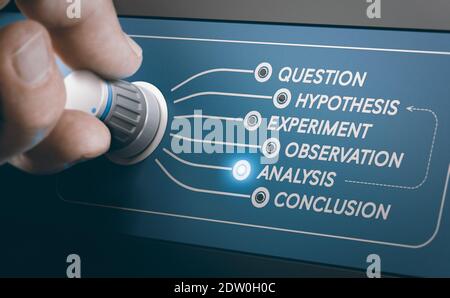 Hand turning knob to select scientific method step. Composite image between a hand photography and a 3D background. Stock Photo