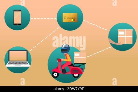 diagram of online shop on computer and smart phone in flat style Stock Vector