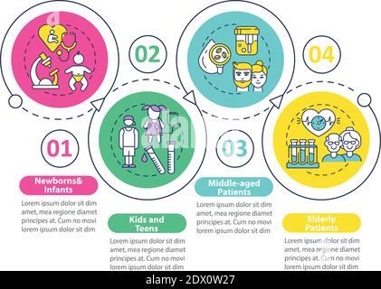 Health checkup age groups vector infographic template Stock Vector