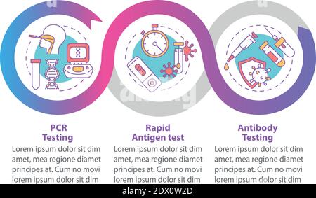 Covid testing vector infographic template Stock Vector