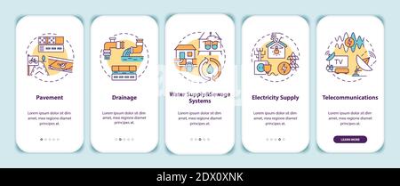 Urban resource supply onboarding mobile app page screen with concepts Stock Vector