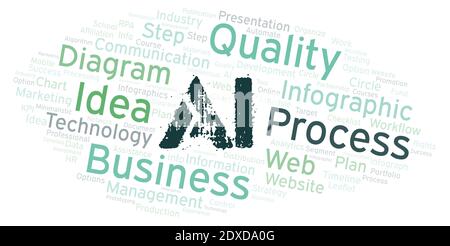Ai typography word cloud create with text only. Stock Photo