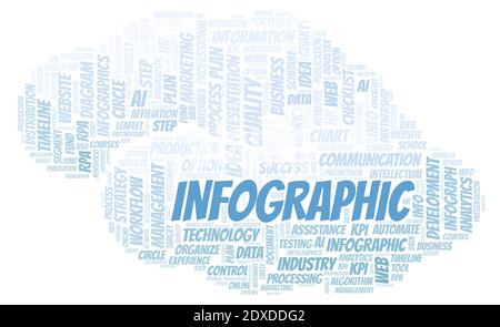 Infographic typography word cloud create with text only. Stock Photo