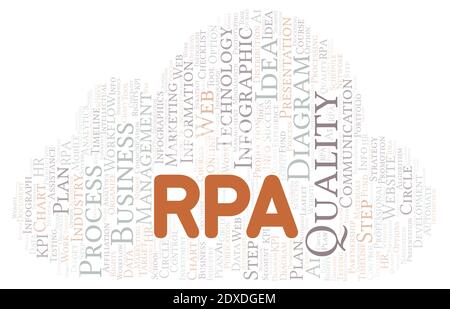 RPA typography word cloud create with text only. Stock Photo