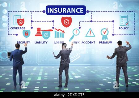 Concept of the various types of insurance Stock Photo