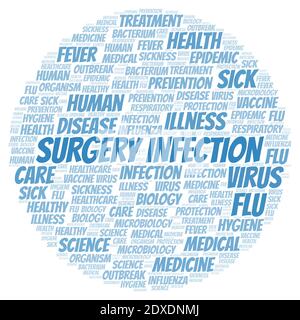Surgery Infection typography word cloud create with text only. Stock Photo