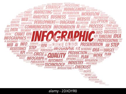 Infographic typography word cloud create with text only. Stock Photo