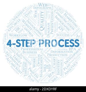 4-Step Process typography word cloud create with text only. Stock Photo