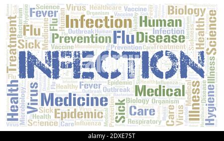Infection typography word cloud create with text only. Stock Photo