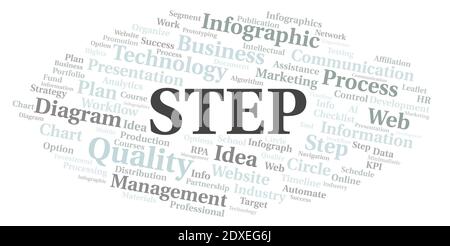Step typography word cloud create with text only. Stock Photo