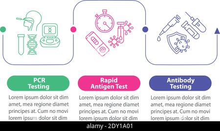 Covid testing vector infographic template Stock Vector