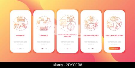 Urban resource supply red onboarding mobile app page screen with concepts Stock Vector